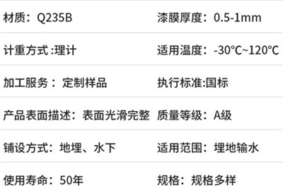 吉安热浸塑钢管产品性能特点
